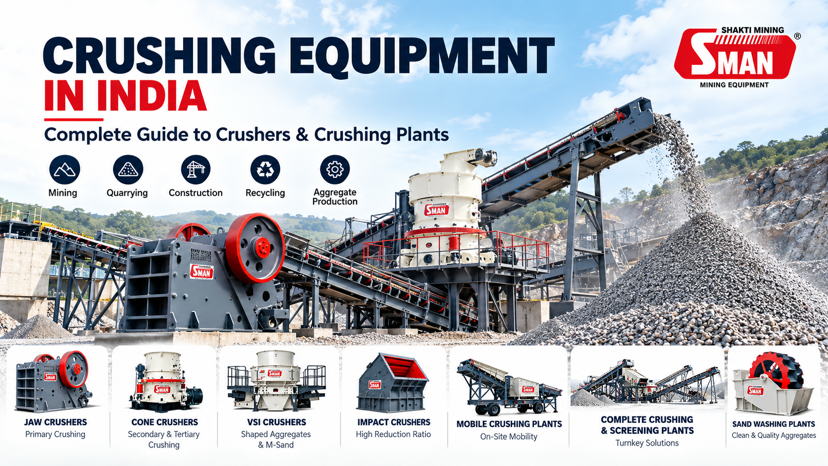 Crushing Equipment in India: Complete Guide to Crushers & Crushing Plants